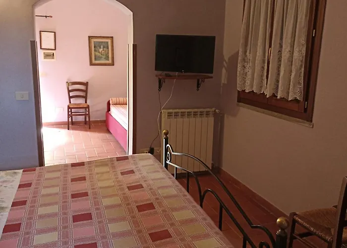 Il Baffetto B&B Roma